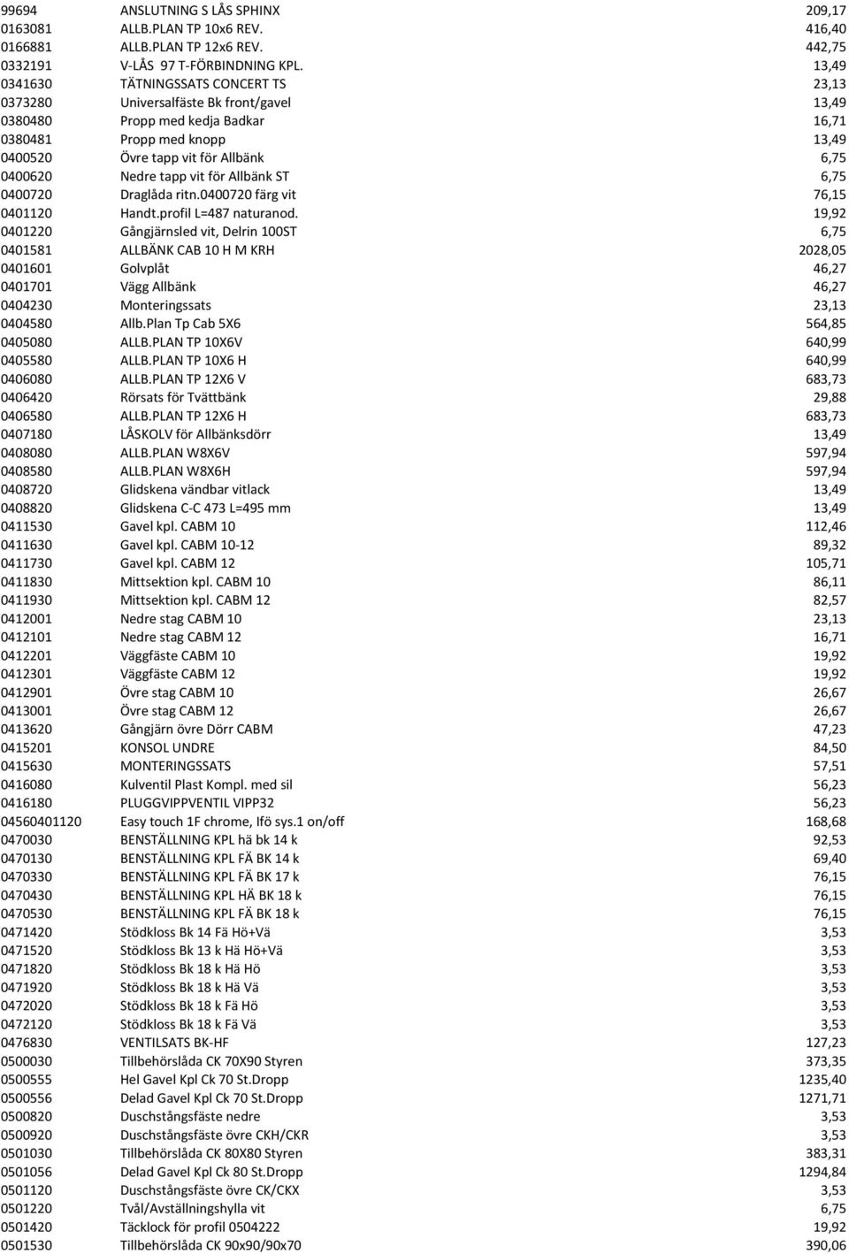 0400620 Nedre tapp vit för Allbänk ST 6,75 0400720 Draglåda ritn.0400720 färg vit 76,15 0401120 Handt.profil L=487 naturanod.