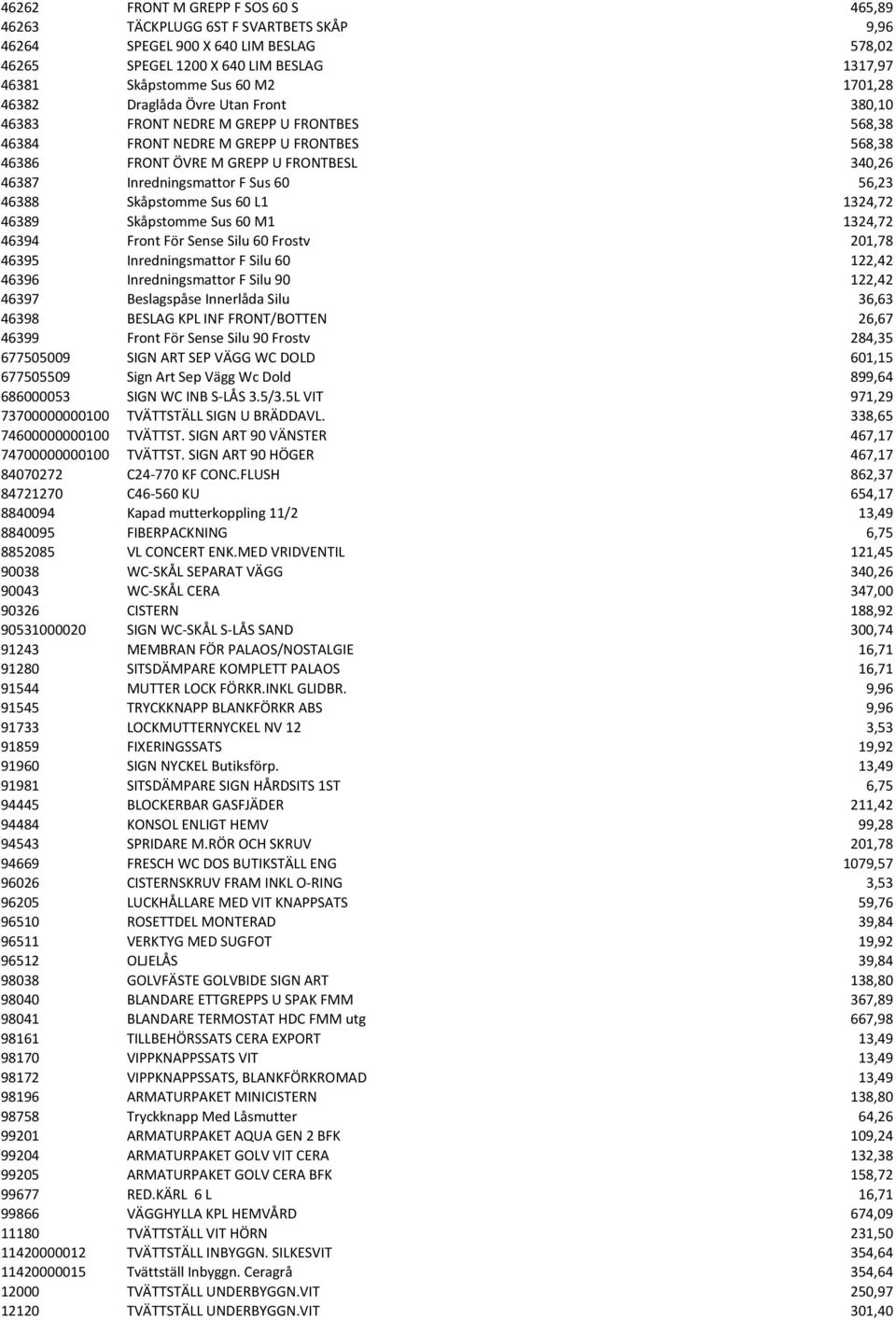 60 56,23 46388 Skåpstomme Sus 60 L1 1324,72 46389 Skåpstomme Sus 60 M1 1324,72 46394 Front För Sense Silu 60 Frostv 201,78 46395 Inredningsmattor F Silu 60 122,42 46396 Inredningsmattor F Silu 90