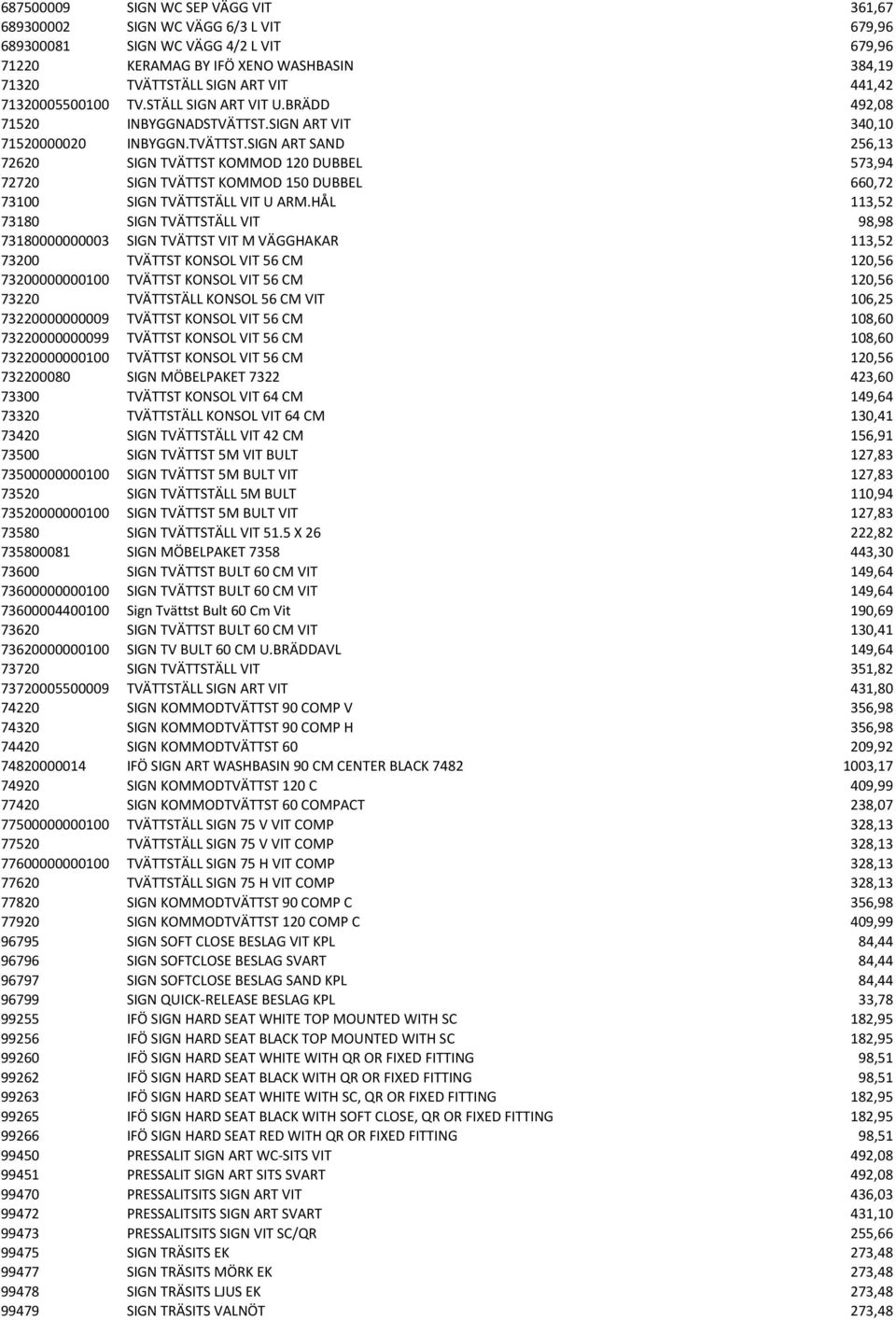 SIGN ART VIT 340,10 71520000020 INBYGGN.TVÄTTST.SIGN ART SAND 256,13 72620 SIGN TVÄTTST KOMMOD 120 DUBBEL 573,94 72720 SIGN TVÄTTST KOMMOD 150 DUBBEL 660,72 73100 SIGN TVÄTTSTÄLL VIT U ARM.