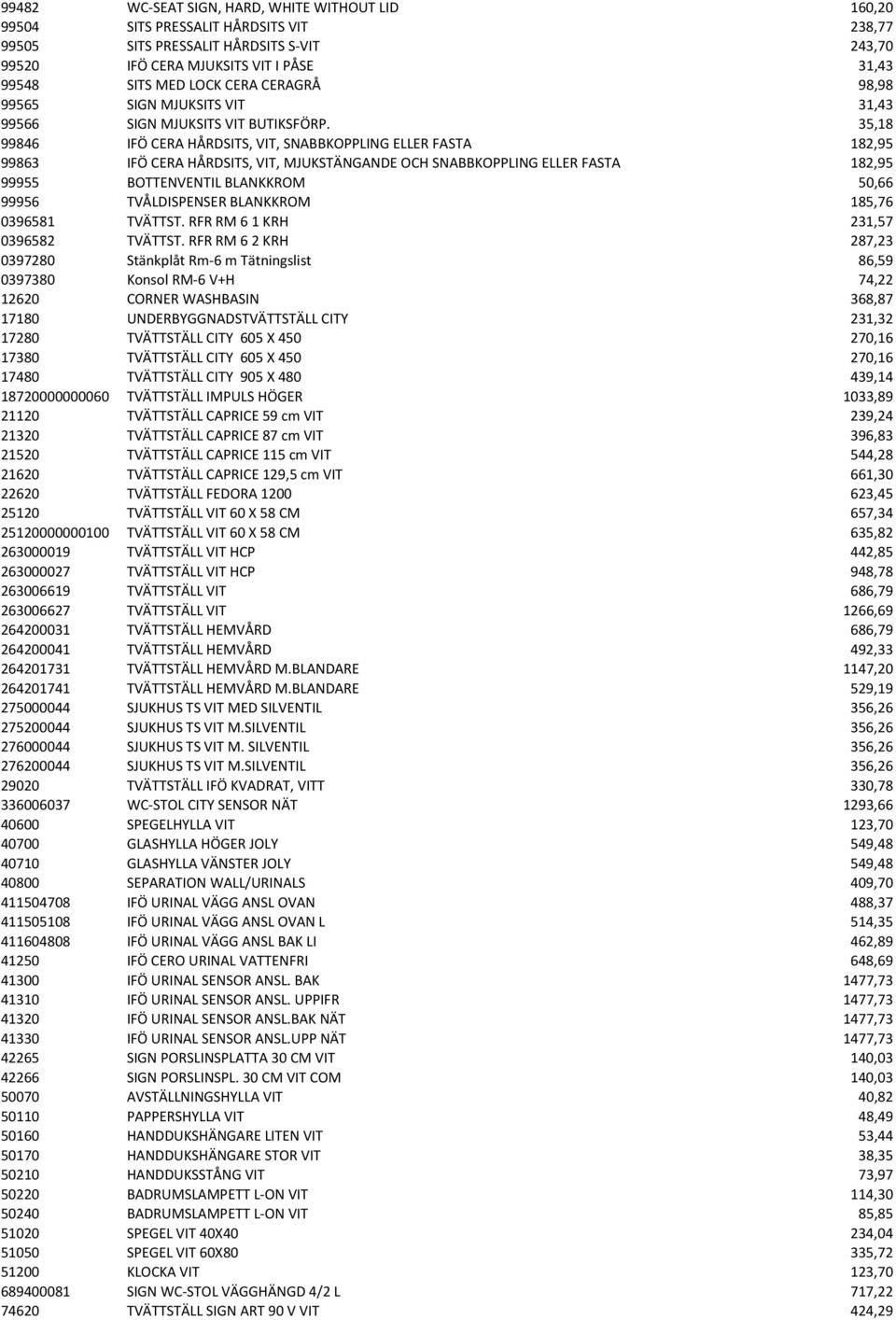 35,18 99846 IFÖ CERA HÅRDSITS, VIT, SNABBKOPPLING ELLER FASTA 182,95 99863 IFÖ CERA HÅRDSITS, VIT, MJUKSTÄNGANDE OCH SNABBKOPPLING ELLER FASTA 182,95 99955 BOTTENVENTIL BLANKKROM 50,66 99956