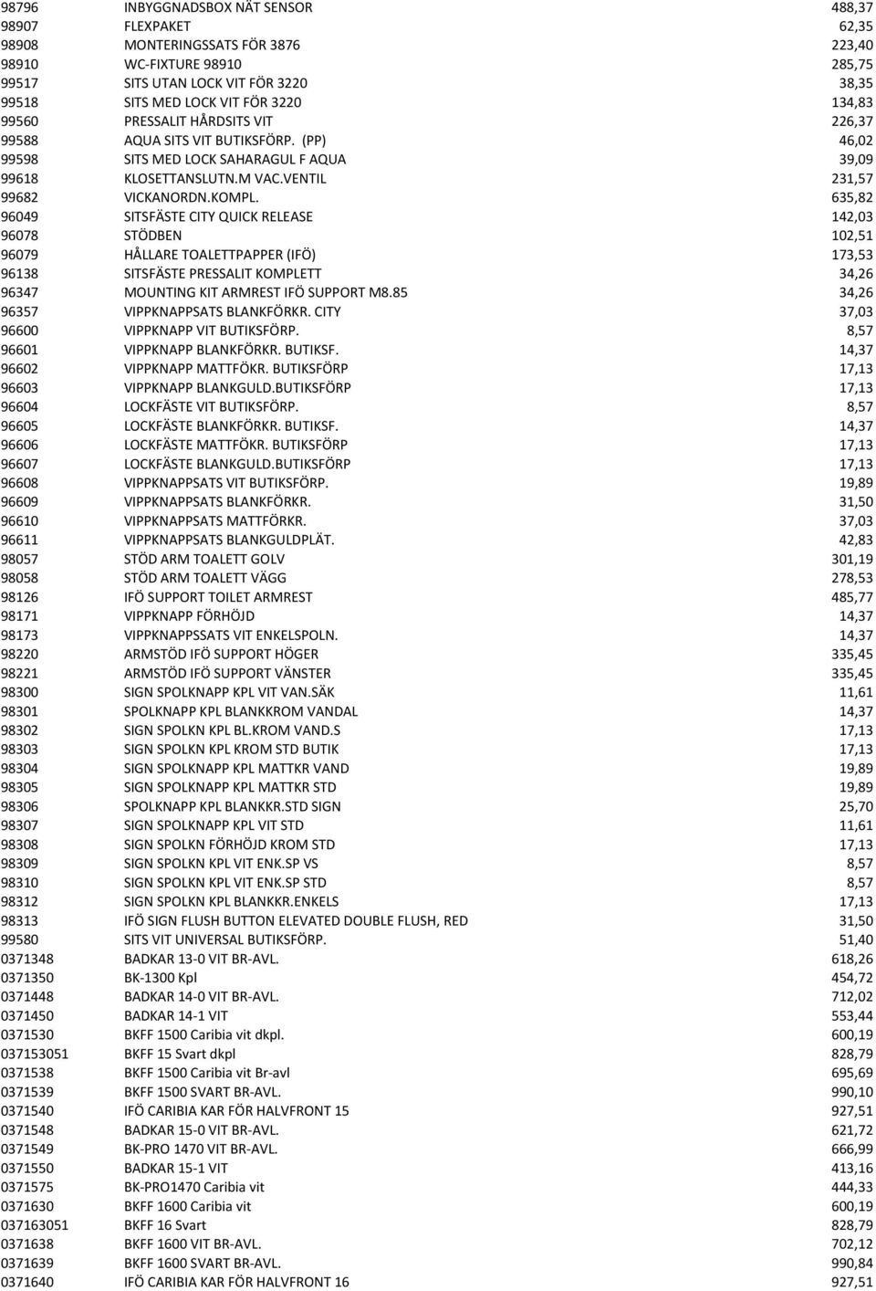 635,82 96049 SITSFÄSTE CITY QUICK RELEASE 142,03 96078 STÖDBEN 102,51 96079 HÅLLARE TOALETTPAPPER (IFÖ) 173,53 96138 SITSFÄSTE PRESSALIT KOMPLETT 34,26 96347 MOUNTING KIT ARMREST IFÖ SUPPORT M8.