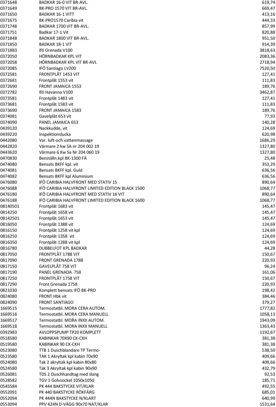 951,50 0371850 BADKAR 18-1 VIT 914,39 0371883 Ifö Grenada V100 3818,63 0372050 HÖRNBADKAR KPL VIT 2083,36 0372058 HÖRNBADKAR KPL VIT BR- AVL 2718,94 0372085 IFÖ Santiago LV200 7520,50 0372581