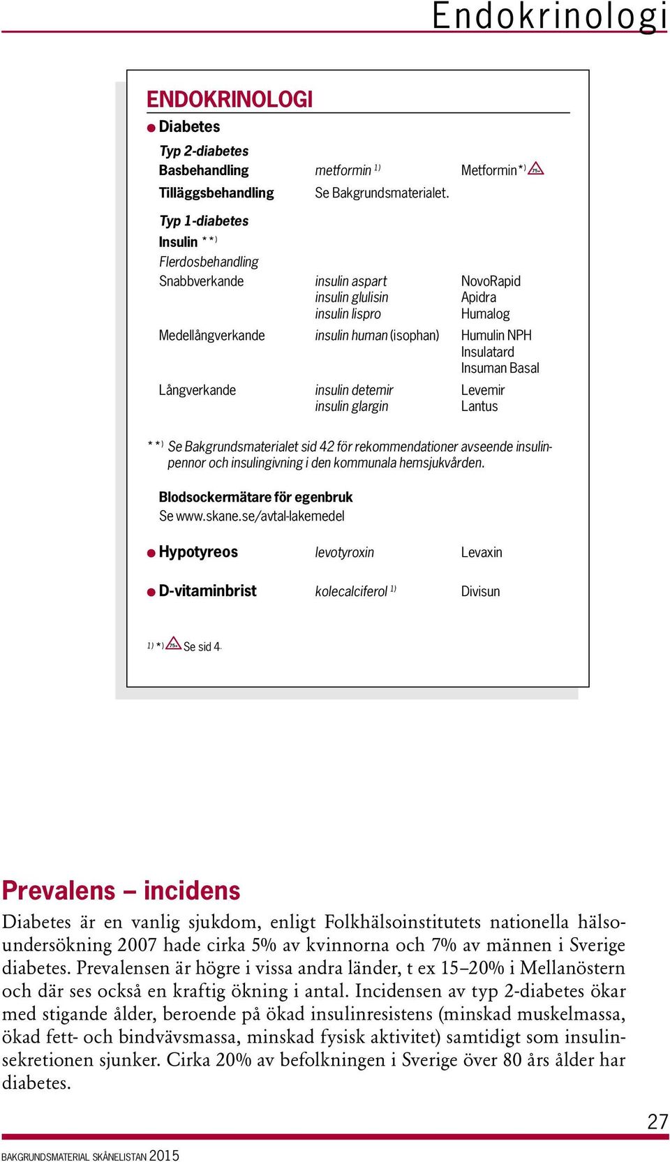 insulin detemir Levemir insulin glargin Lantus ** ) Se Bakgrundsmaterialet sid 42 för rekommendationer avseende insulinpennor och insulingivning i den kommunala hemsjukvården.