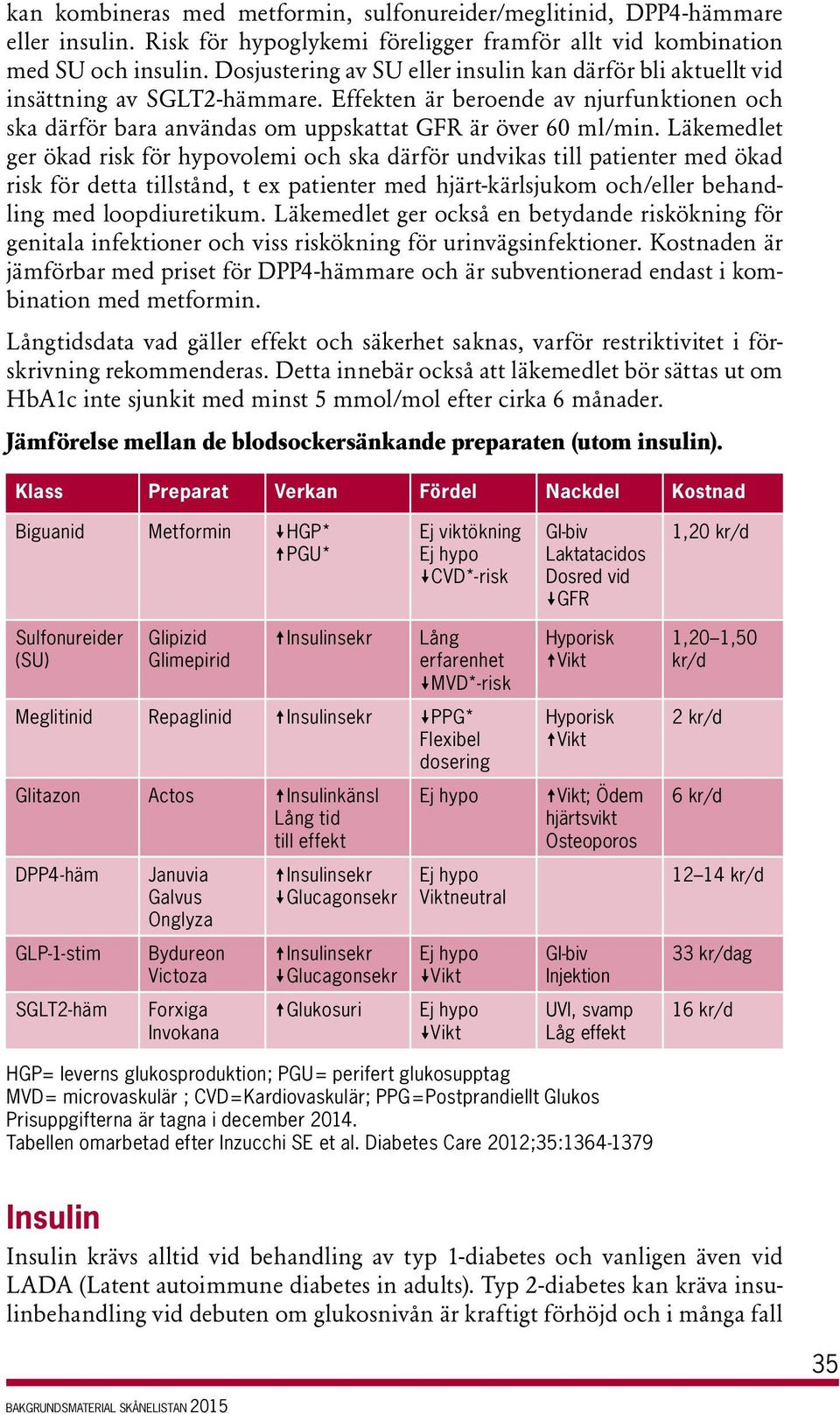 Läkemedlet ger ökad risk för hypovolemi och ska därför undvikas till patienter med ökad risk för detta tillstånd, t ex patienter med hjärt-kärlsjukom och/eller behandling med loopdiuretikum.