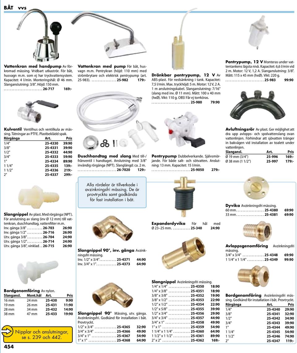 ...25-982 179:- Dränkbar pentrypump, 12 V Av ABS-plast. För nedsänkning i tank. Kapacitet: 7,5 l/min. Max. tryckhöjd: 5 m. Motor: 12 V, 2 A. 1 m anslutningskabel.