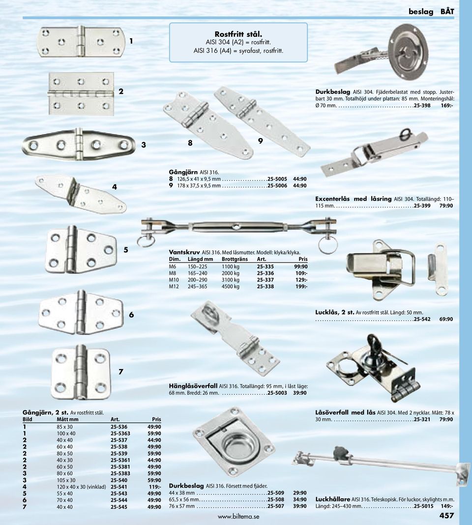 ....25-399 79:90 5 Vantskruv AISI 316. Med låsmutter. Modell: klyka/klyka. Dim. Längd mm Brottgräns Art.
