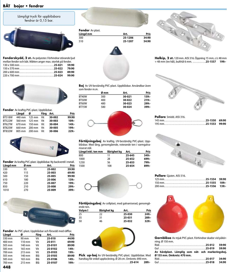 ..25-024 99:90 Halkip, 2 st. 120 mm. AISI 316. Öppning 15 mm, c/c 48 mm + 48 mm (tre hål), bulthål 6 mm....25-1557 199:- Fender Av kraftig PVC-plast. Uppblåsbar. Längd Ø Färg Art.