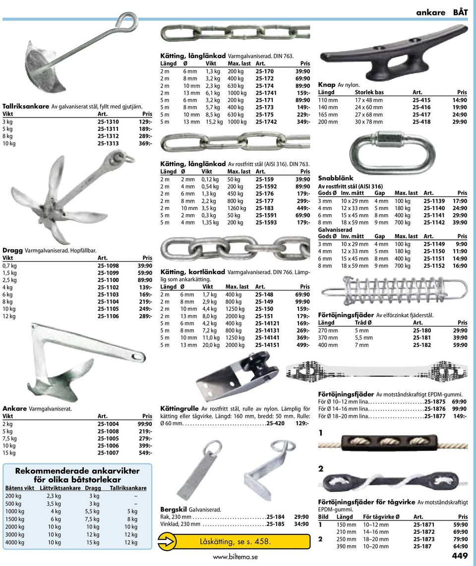 Pris 2 m 6 mm 1,3 kg 200 kg 25-170 39:90 2 m 8 mm 3,2 kg 400 kg 25-172 69:90 2 m 10 mm 2,3 kg 630 kg 25-174 89:90 2 m 13 mm 6,1 kg 1000 kg 25-1741 159:- 5 m 6 mm 3,2 kg 200 kg 25-171 89:90 5 m 8 mm