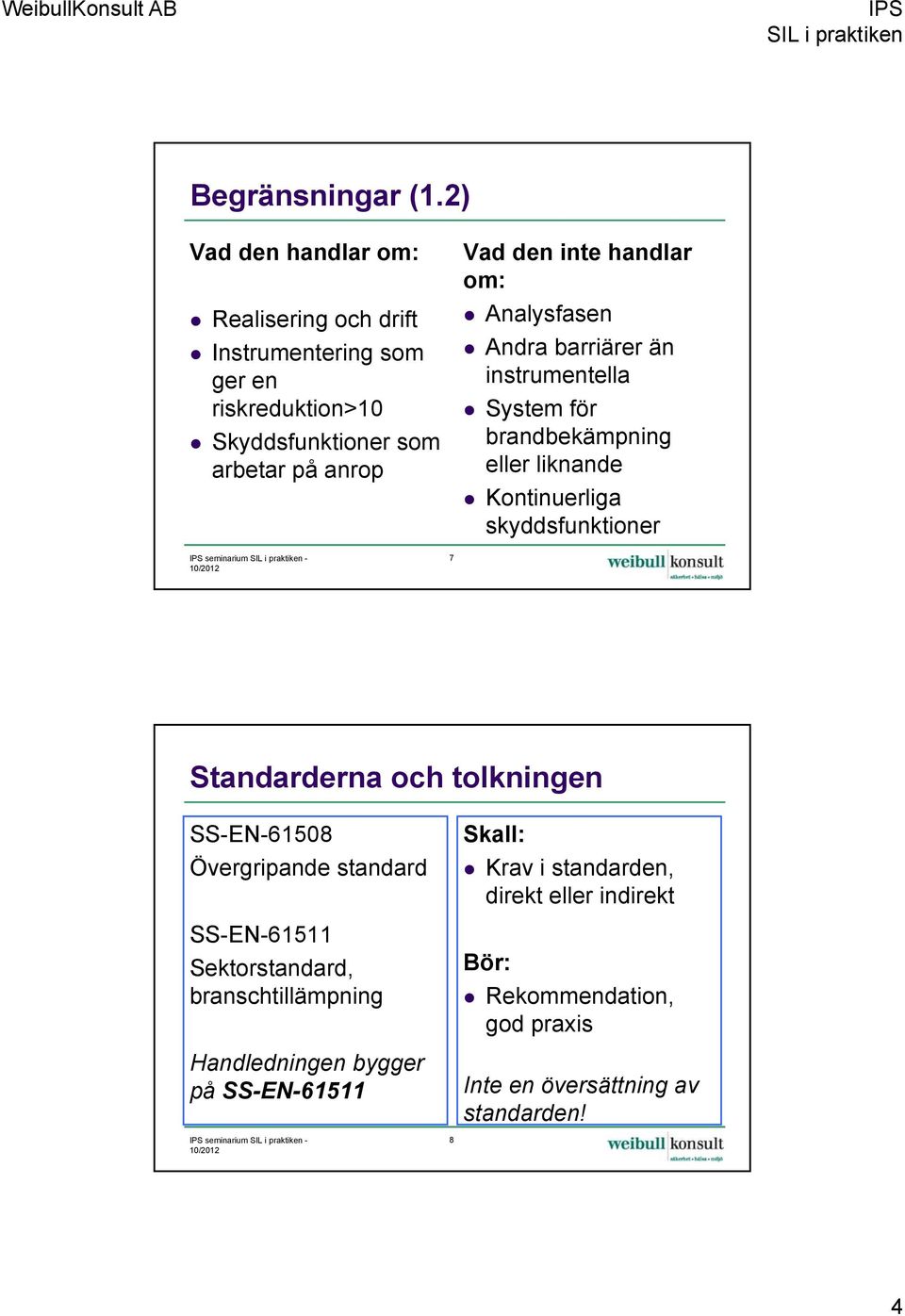 Analysfasen Andra barriärer än instrumentella System för brandbekämpning eller liknande Kontinuerliga skyddsfunktioner IPS seminarium - 10/2012 7