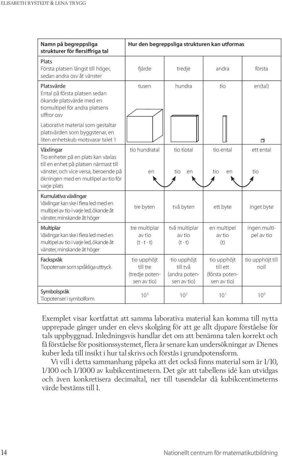 växlas till en enhet på platsen närmast till vänster, och vice versa, beroende på ökningen med en mutlipel av tio för varje plats Kumulativa växlingar Växlingar kan ske i flera led med en multipel av