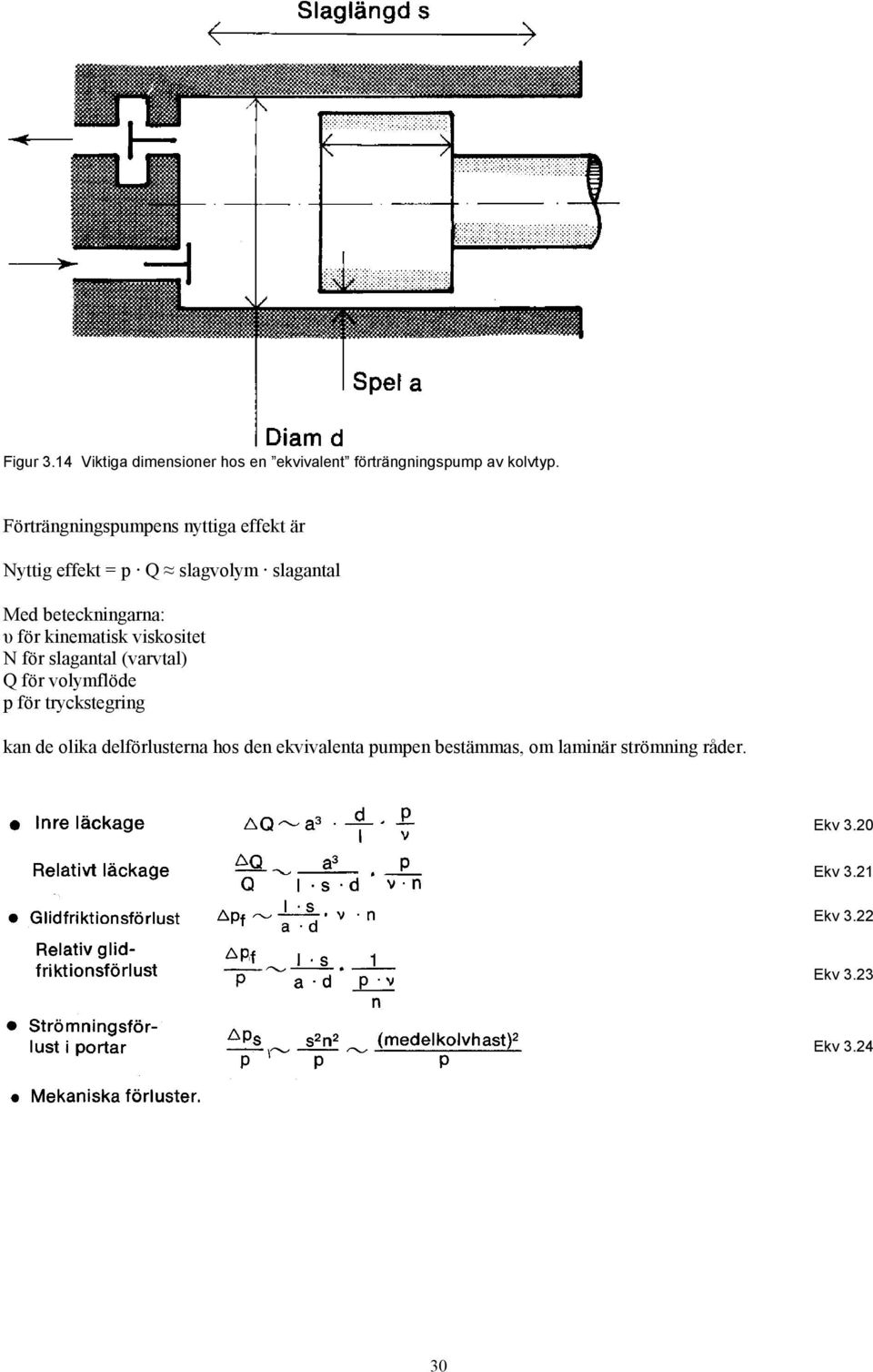 för kinematisk viskositet N för slagantal (varvtal) Q för volymflöde p för tryckstegring kan de olika
