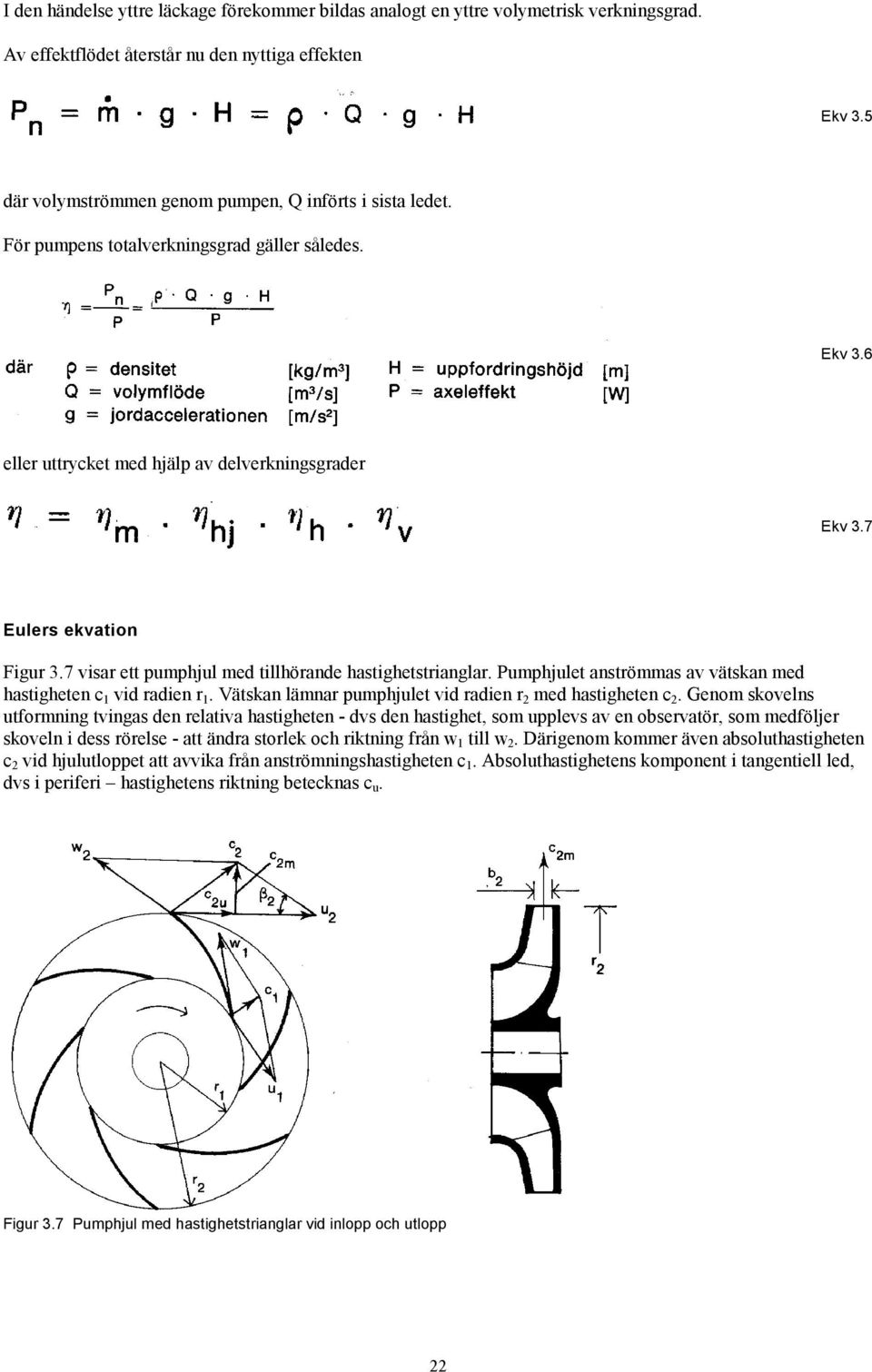 7 visar ett pumphjul med tillhörande hastighetstrianglar. Pumphjulet anströmmas av vätskan med hastigheten c 1 vid radien r 1. Vätskan lämnar pumphjulet vid radien r 2 med hastigheten c 2.