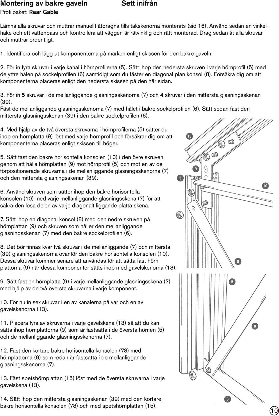 Identifiera och lägg ut komponenterna på marken enligt skissen för den bakre gaveln. 2. För in fyra skruvar i varje kanal i hörnprofilerna (5).