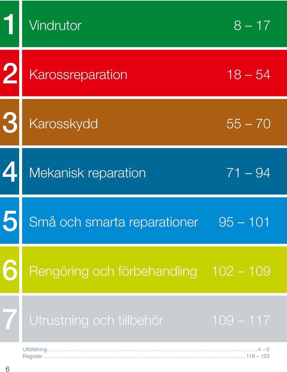 Rengöring och förbehandling 102 109 7 Utrustning och tillbehör 109