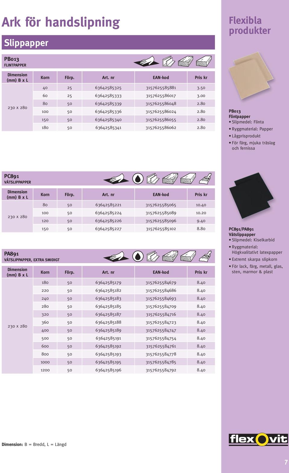 80 PB013 Flintpapper Slipmedel: Flinta Ryggmaterial: Papper Lågprisprodukt För färg, mjuka träslag och fernissa PC891 VÅTSLIPPAPPER (mm) B x L 230 x 280 PA891 VÅTSLIPPAPPER, EXTRA SMIDIGT (mm) B x L