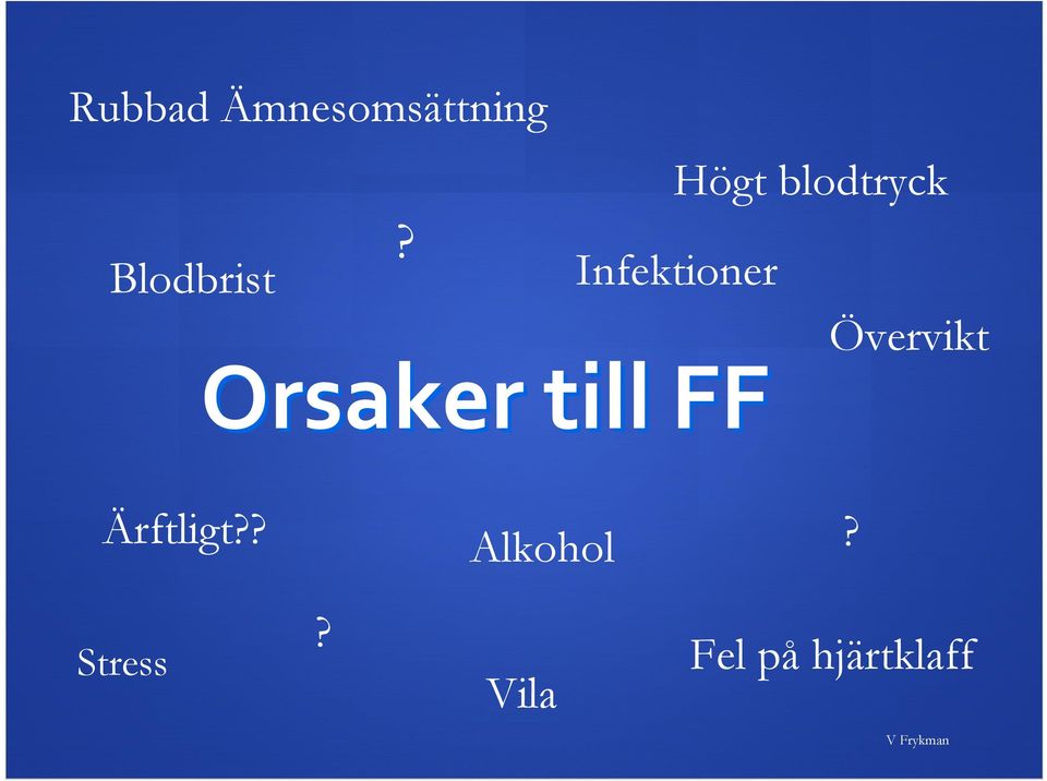 blodtryck Övervikt Ärftligt?? Alkohol?