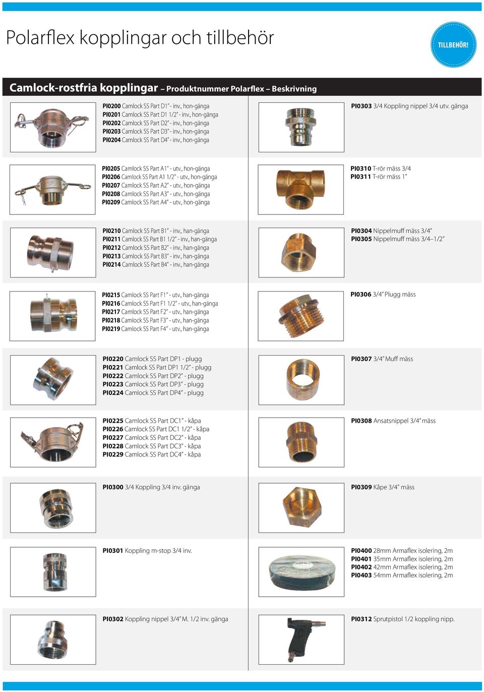 gänga PI0205 Camlock SS Part A1 - utv., hon-gänga PI0206 Camlock SS Part A1 1/2 - utv., hon-gänga PI0207 Camlock SS Part A2 - utv., hon-gänga PI0208 Camlock SS Part A3 - utv.