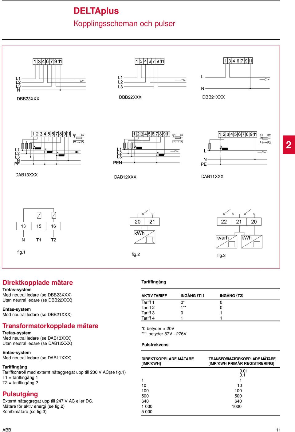 neutral ledare (se DAB13XXX) Utan neutral ledare (se DAB12XXX) Enfas-system Med neutral ledare (se DAB11XXX) Tariffingång Tariffkontroll med externt nätaggregat upp till 230 V AC(se fig.