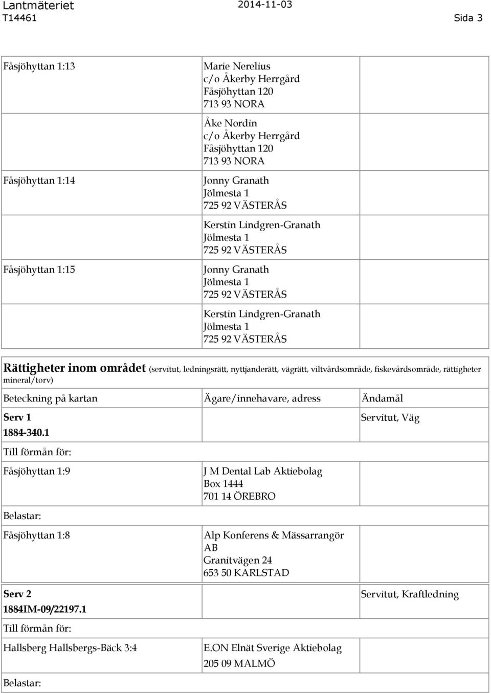 (servitut, ledningsrätt, nyttjanderätt, vägrätt, viltvårdsområde, fiskevårdsområde, rättigheter mineral/torv) Beteckning på kartan Ägare/innehavare, adress Ändamål Serv 1 1884-340.