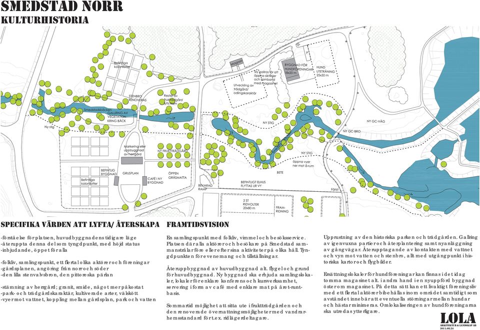 smide, något mer påkostat -park- och trädgårdskaraktär, kultiverade arter, välskött -vyer mot vattnet, koppling mellan gårdsplan, park och vatten framtidsvision En samlingspunkt med folkliv, vimmel