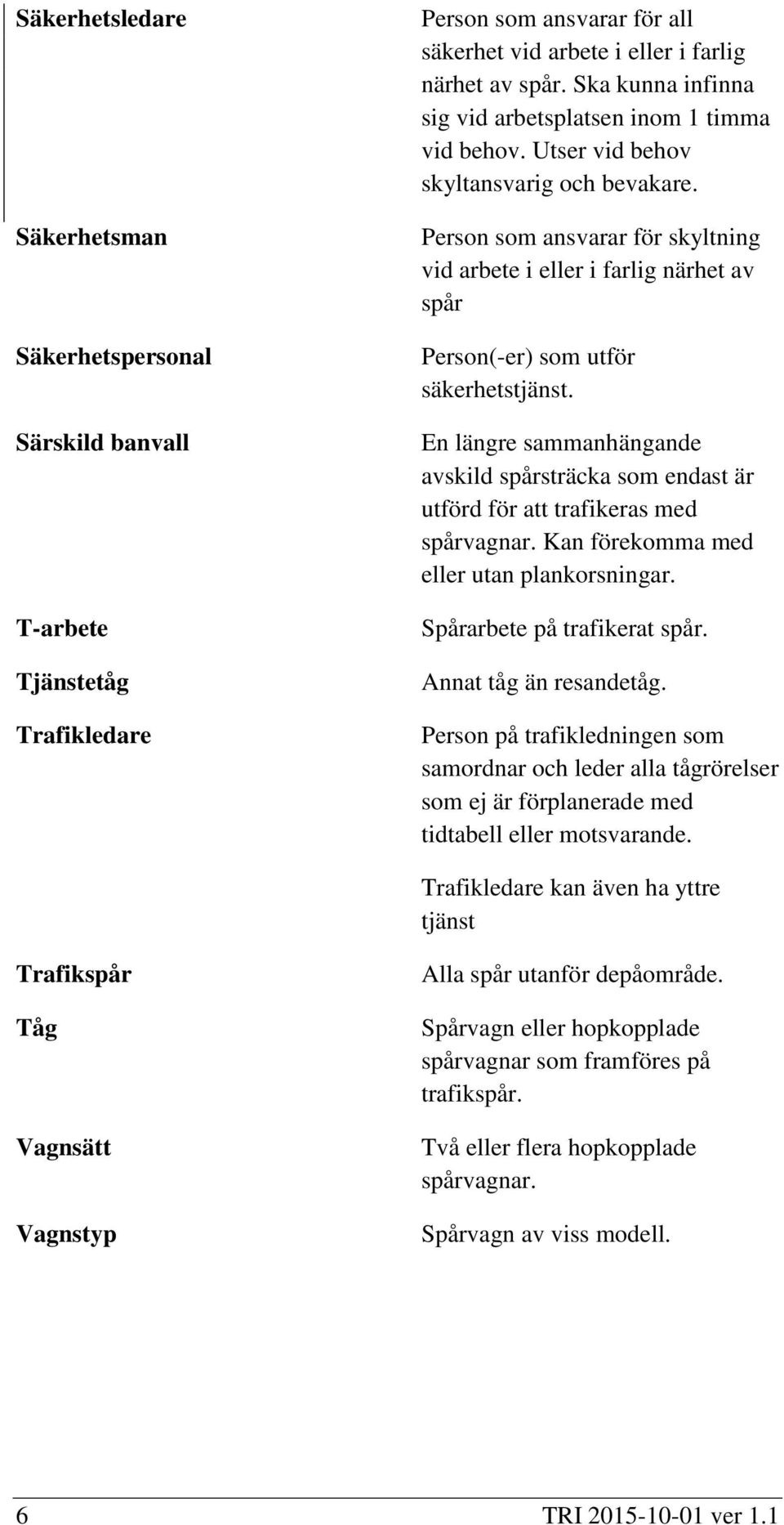 Person som ansvarar för skyltning vid arbete i eller i farlig närhet av spår Person(-er) som utför säkerhetstjänst.