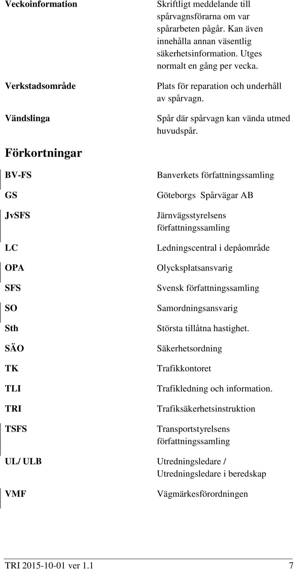 Förkortningar BV-FS GS JvSFS LC OPA SFS SO Sth SÄO TK TLI TRI TSFS Banverkets författningssamling Göteborgs Spårvägar AB Järnvägsstyrelsens författningssamling Ledningscentral i depåområde