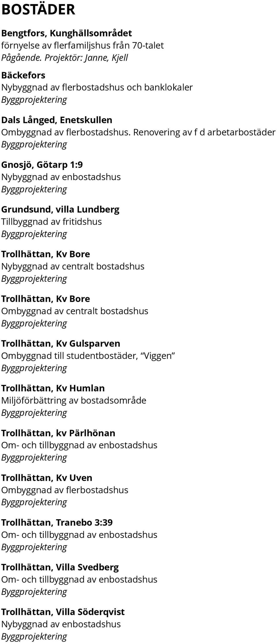 Renovering av f d arbetarbostäder Gnosjö, Götarp 1:9 Nybyggnad av enbostadshus Grundsund, villa Lundberg Tillbyggnad av fritidshus Trollhättan, Kv Bore Nybyggnad av centralt bostadshus Trollhättan,