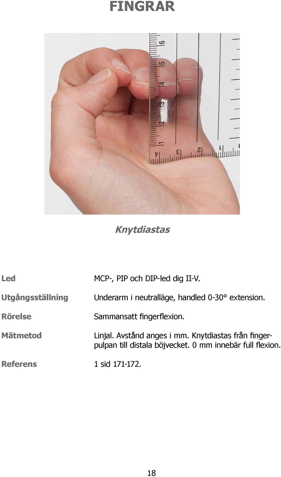 Sammansatt fingerflexion. Linjal. Avstånd anges i mm.