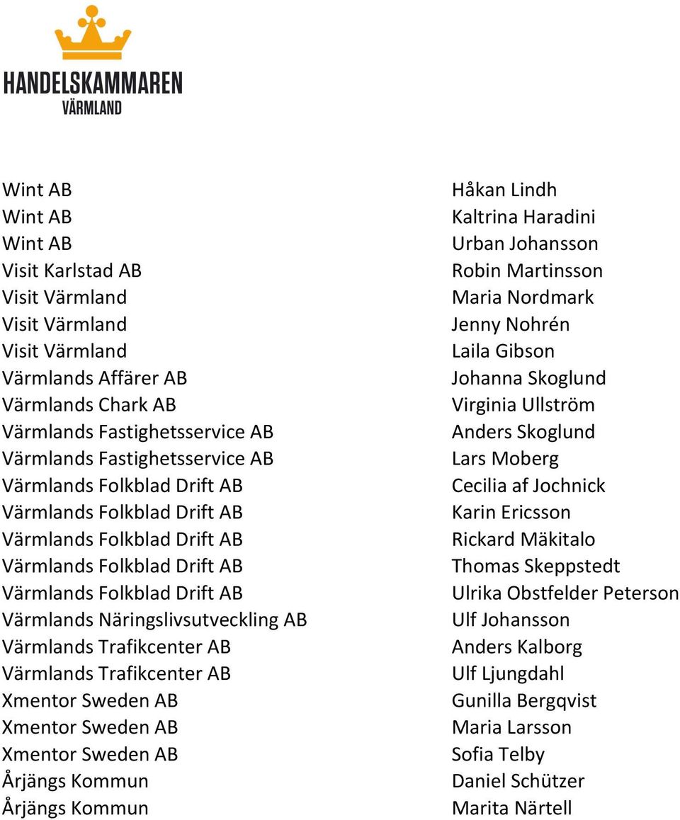 Kaltrina Haradini Urban Johansson Robin Martinsson Maria Nordmark Jenny Nohrén Laila Gibson Johanna Skoglund Virginia Ullström Anders Skoglund Lars Moberg Cecilia af Jochnick