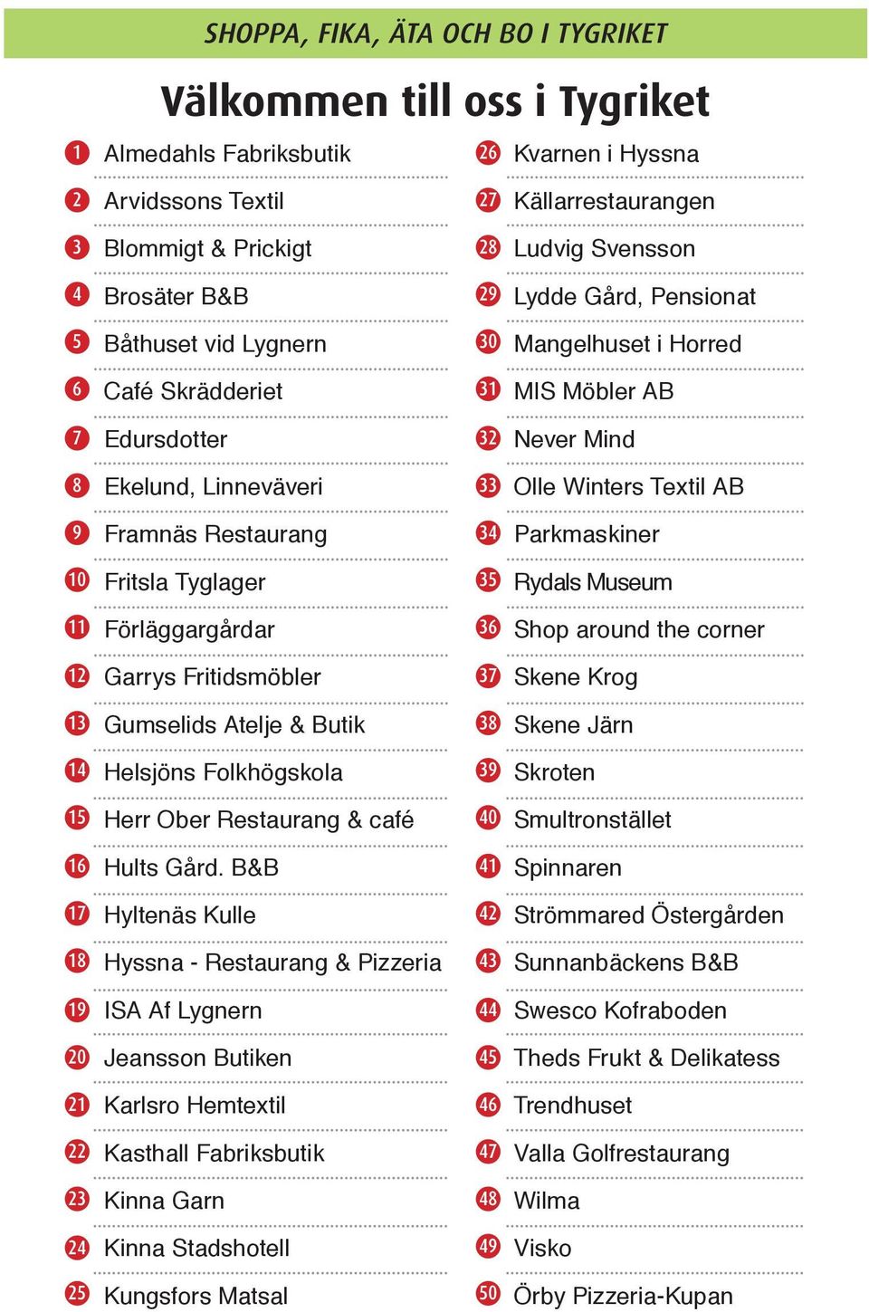 Framnäs Restaurang 34 Parkmaskiner 10 Fritsla Tyglager 35 Rydals Museum 11 Förläggargårdar 36 Shop around the corner 12 Garrys Fritidsmöbler 37 Skene Krog 13 Gumselids Atelje & Butik 38 Skene Järn 14