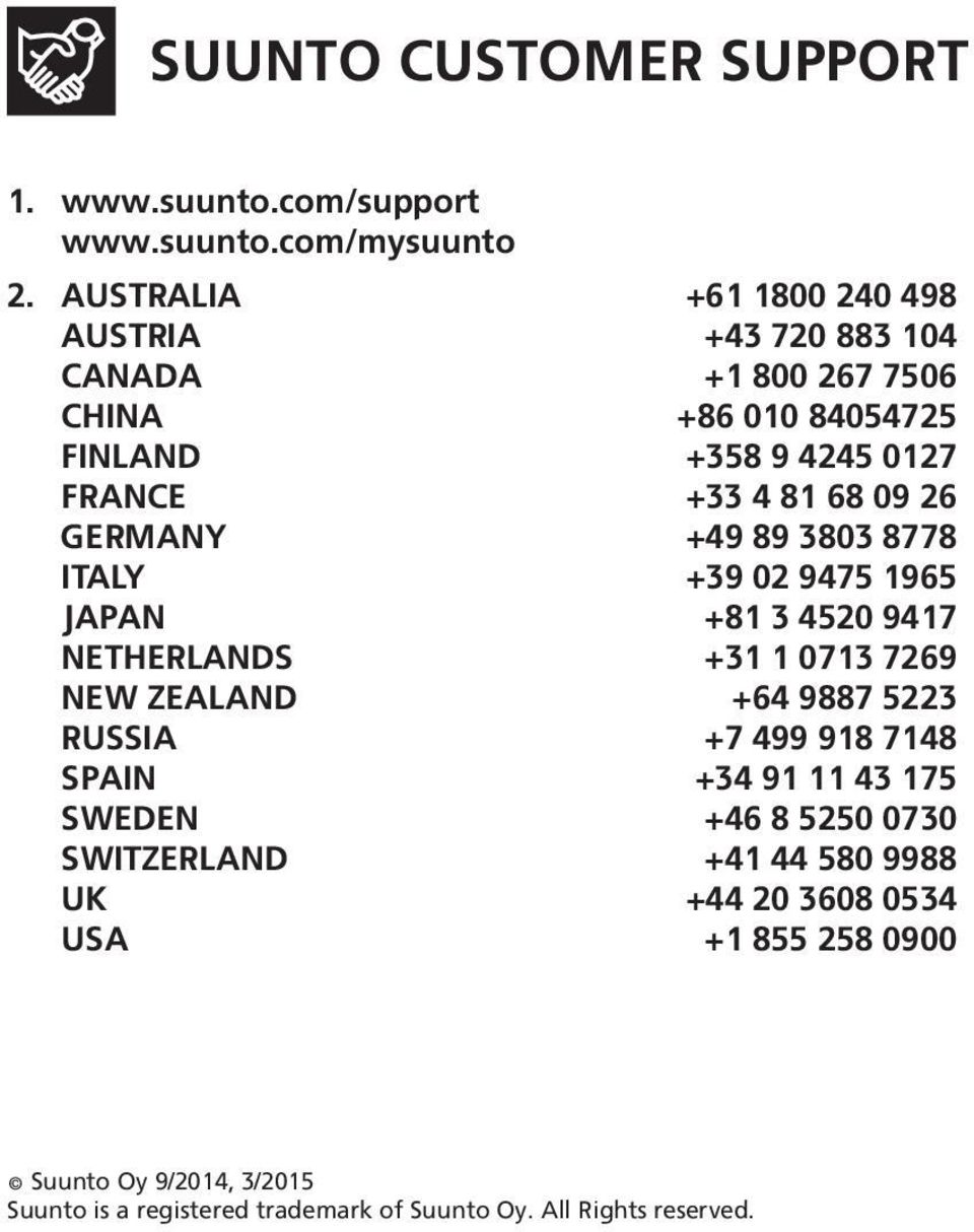 26 GERMANY +49 89 3803 8778 ITALY +39 02 9475 1965 JAPAN +81 3 4520 9417 NETHERLANDS +31 1 0713 7269 NEW ZEALAND +64 9887 5223 RUSSIA +7 499 918