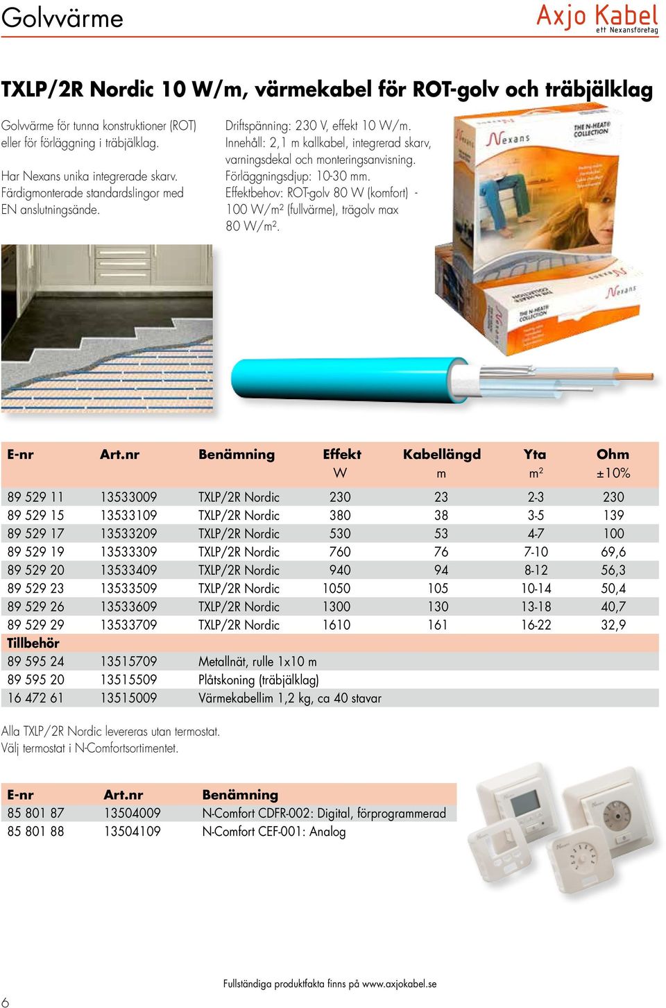 Förläggningsdjup: 10-30 mm. Effektbehov: ROT-golv 80 W (komfort) - 100 W/m² (fullvärme), trägolv max 80 W/m².