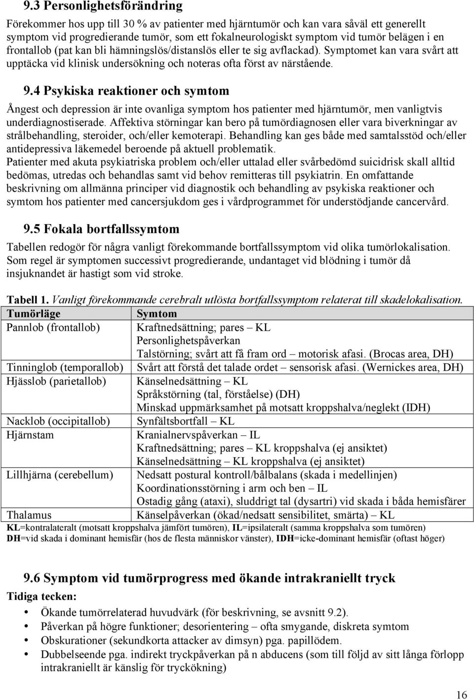 4 Psykiska reaktioner och symtom Ångest och depression är inte ovanliga symptom hos patienter med hjärntumör, men vanligtvis underdiagnostiserade.