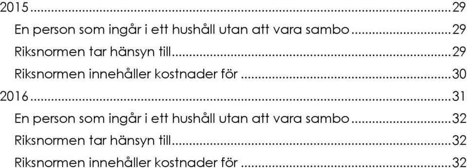 .. 29 Riksnormen innehåller kostnader för... 30 2016.