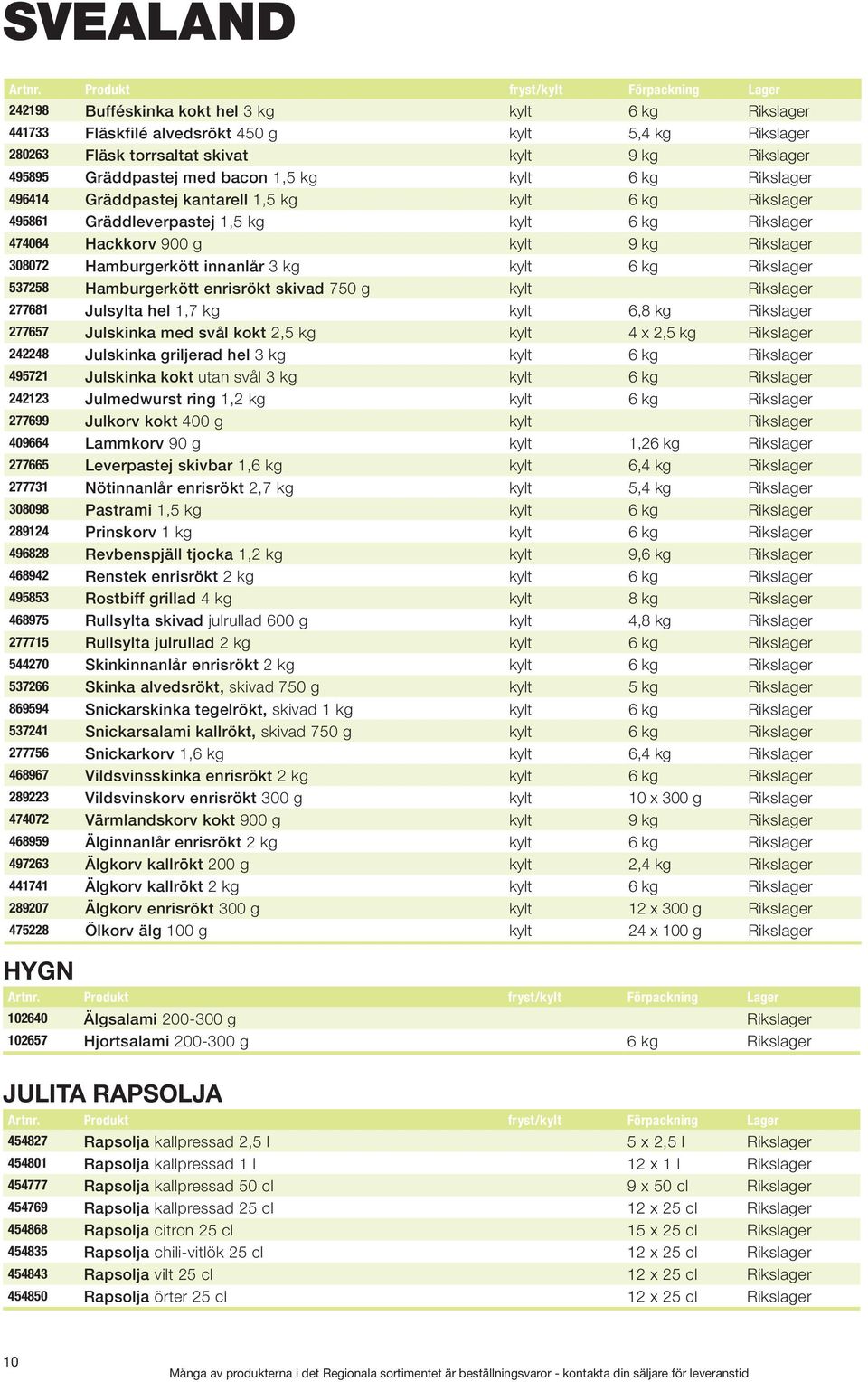 innanlår 3 kg kylt 6 kg Rikslager 537258 Hamburgerkött enrisrökt skivad 750 g kylt Rikslager 277681 Julsylta hel 1,7 kg kylt 6,8 kg Rikslager 277657 Julskinka med svål kokt 2,5 kg kylt 4 x 2,5 kg