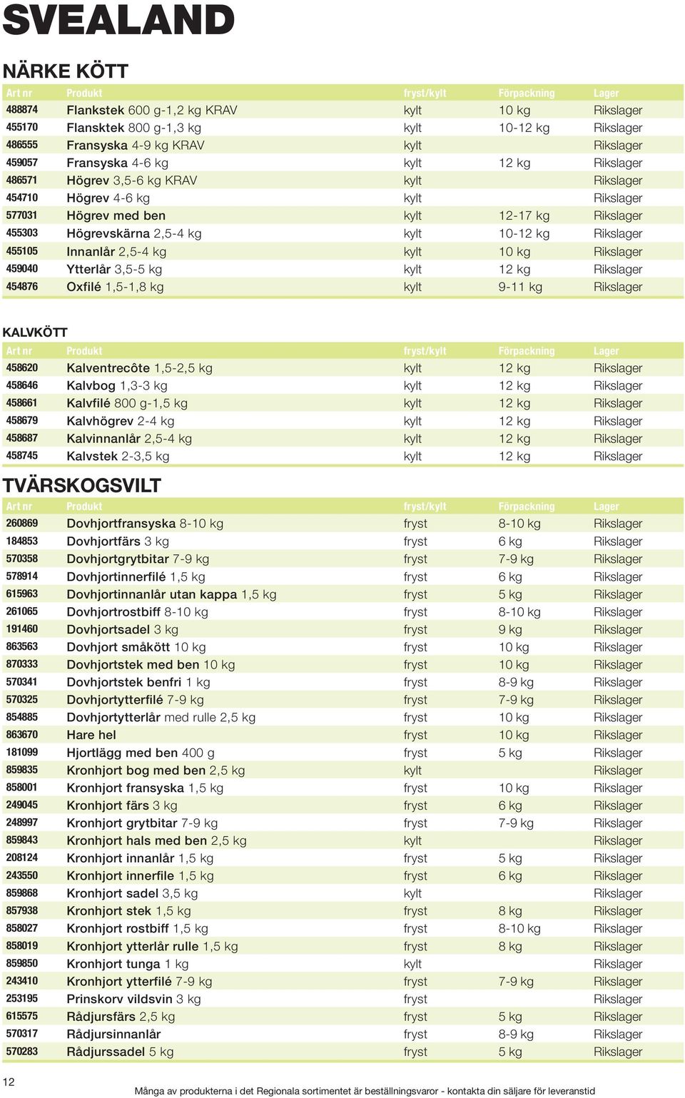 455105 Innanlår 2,5-4 kg kylt 10 kg Rikslager 459040 Ytterlår 3,5-5 kg kylt 12 kg Rikslager 454876 Oxfilé 1,5-1,8 kg kylt 9-11 kg Rikslager KALVKÖTT 458620 Kalventrecôte 1,5-2,5 kg kylt 12 kg