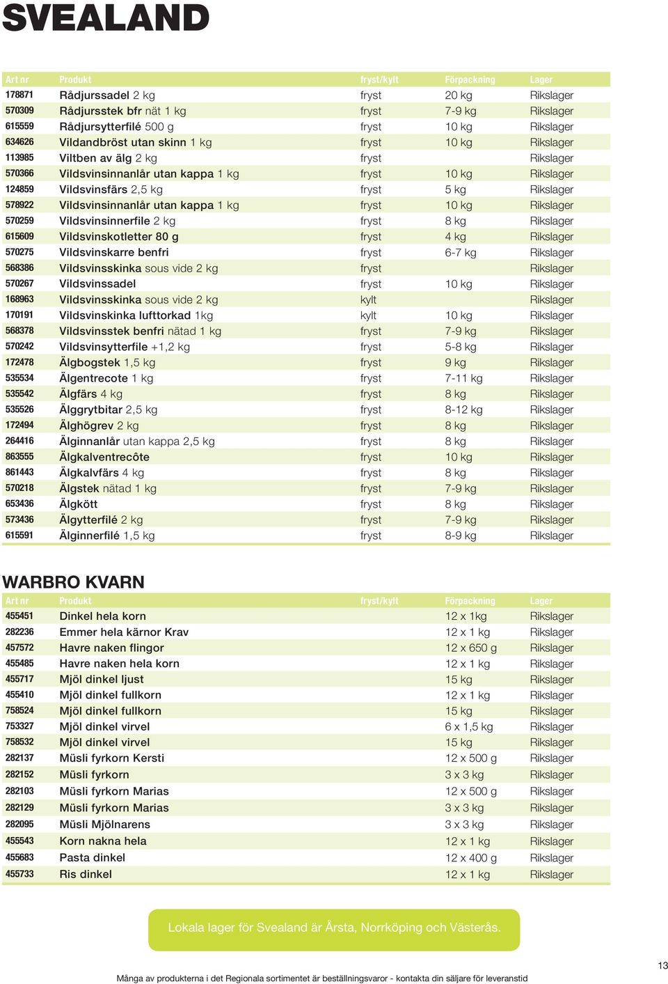 Vildsvinsinnanlår utan kappa 1 kg fryst 10 kg Rikslager 570259 Vildsvinsinnerfile 2 kg fryst 8 kg Rikslager 615609 Vildsvinskotletter 80 g fryst 4 kg Rikslager 570275 Vildsvinskarre benfri fryst 6-7