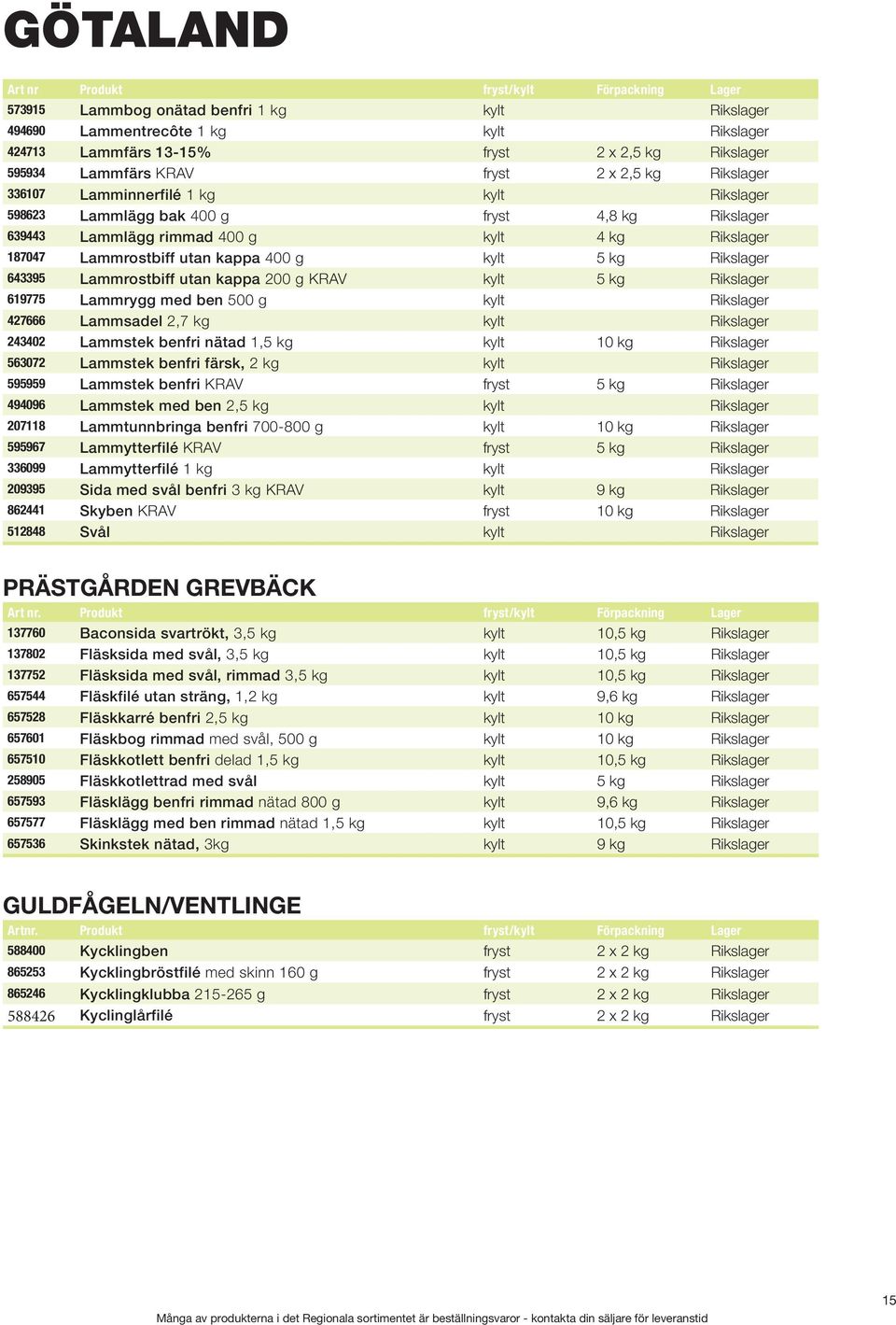 643395 Lammrostbiff utan kappa 200 g KRAV kylt 5 kg Rikslager 619775 Lammrygg med ben 500 g kylt Rikslager 427666 Lammsadel 2,7 kg kylt Rikslager 243402 Lammstek benfri nätad 1,5 kg kylt 10 kg