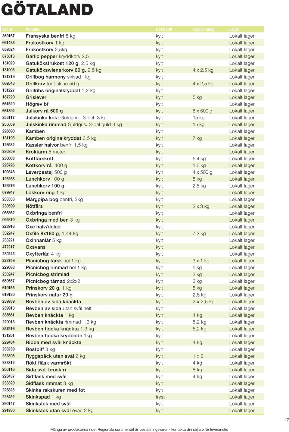 skinn 50 g kylt 4 x 2,5 kg Lokalt lager 131227 Grillribs originalkryddat 1,2 kg kylt Lokalt lager 187229 Grislever kylt 5 kg Lokalt lager 661520 Högrev bf kylt Lokalt lager 661892 Julkorv rå 500 g