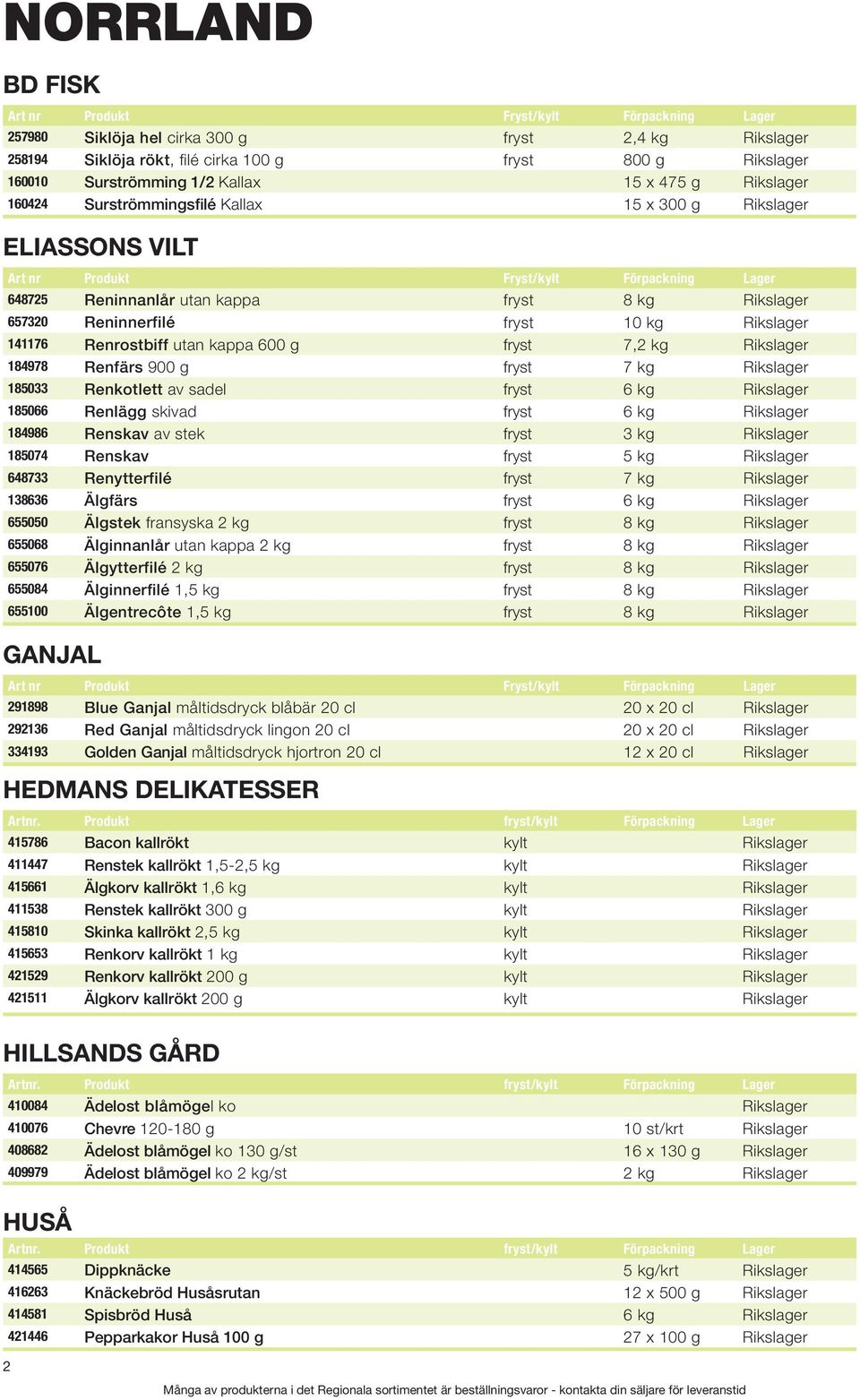 Reninnerfilé fryst 10 kg Rikslager 141176 Renrostbiff utan kappa 600 g fryst 7,2 kg Rikslager 184978 Renfärs 900 g fryst 7 kg Rikslager 185033 Renkotlett av sadel fryst 6 kg Rikslager 185066 Renlägg