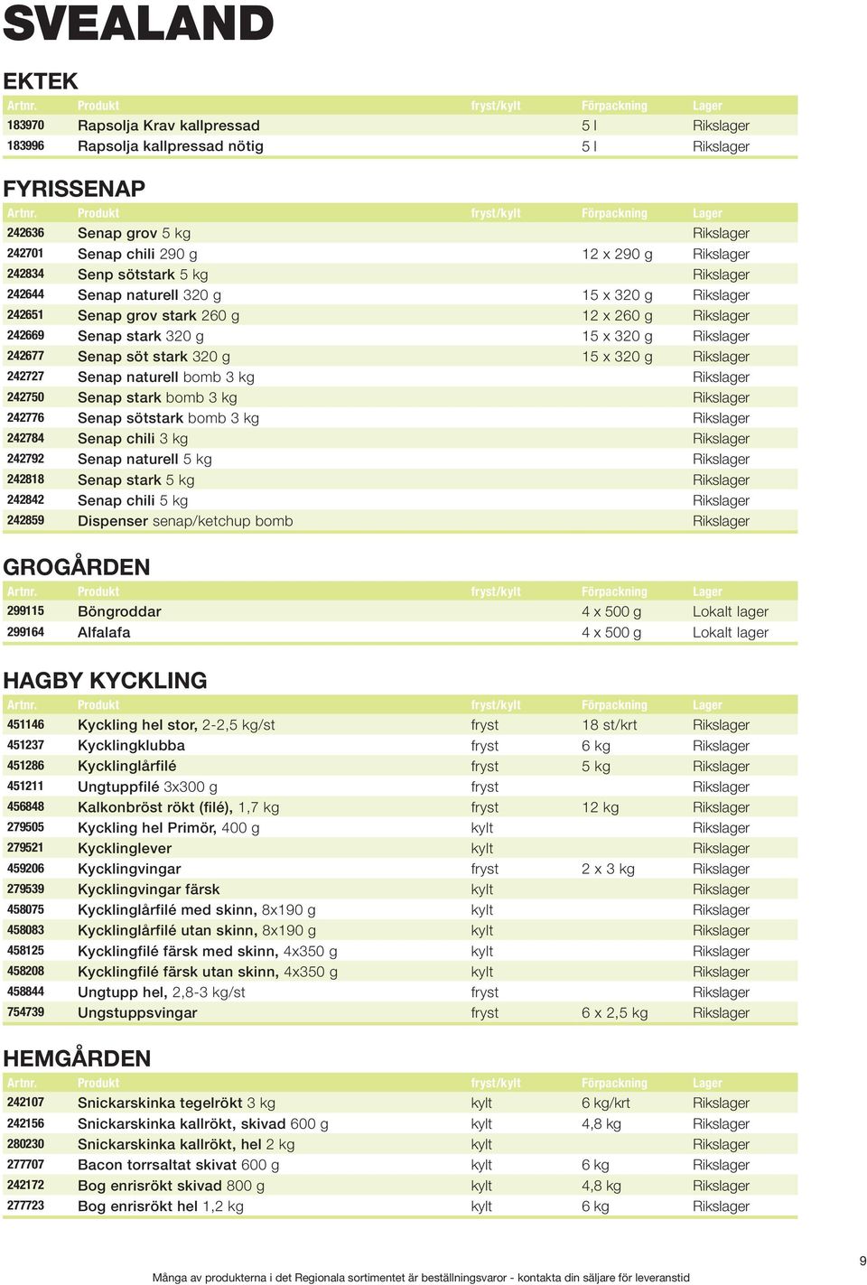 stark 320 g 15 x 320 g Rikslager 242727 Senap naturell bomb 3 kg Rikslager 242750 Senap stark bomb 3 kg Rikslager 242776 Senap sötstark bomb 3 kg Rikslager 242784 Senap chili 3 kg Rikslager 242792