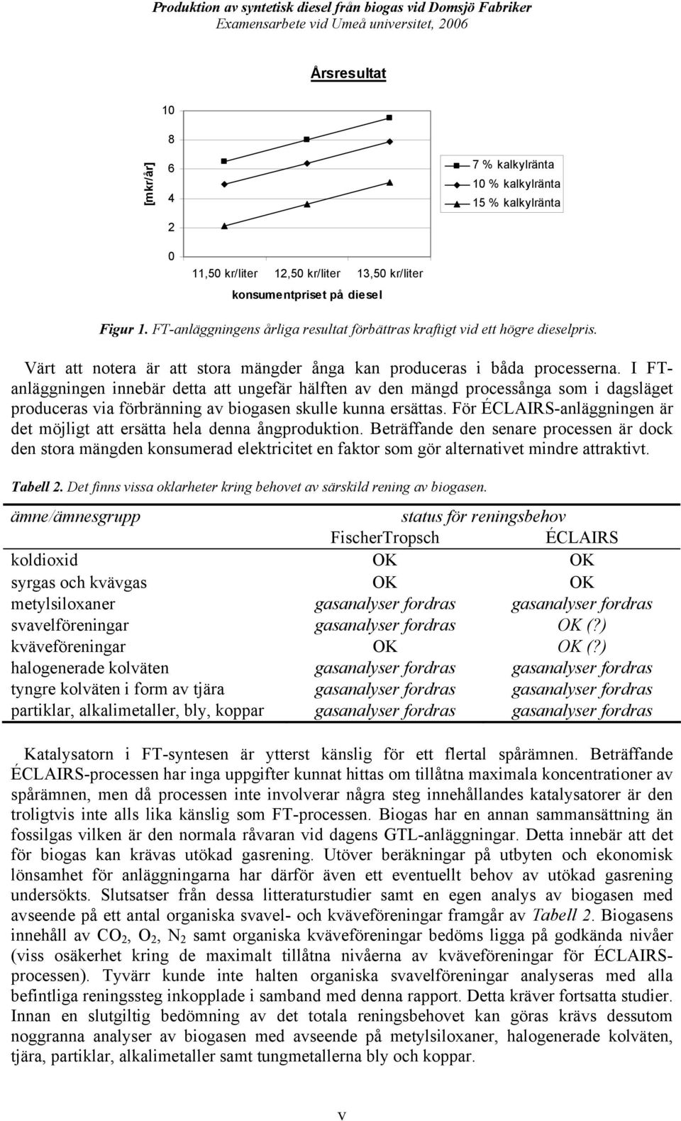 I FTanläggningen innebär detta att ungefär hälften av den mängd processånga som i dagsläget produceras via förbränning av biogasen skulle kunna ersättas.