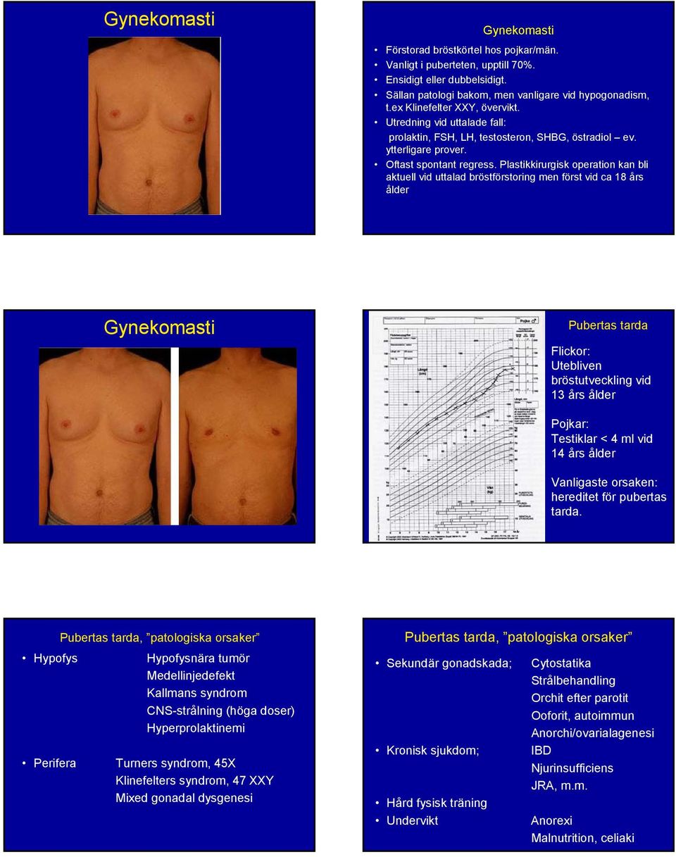 Plastikkirurgisk operation kan bli aktuell vid uttalad bröstförstoring men först vid ca 18 års ålder Gynekomasti Pubertas tarda Flickor: Utebliven bröstutveckling vid 13 års ålder Pojkar: Testiklar <
