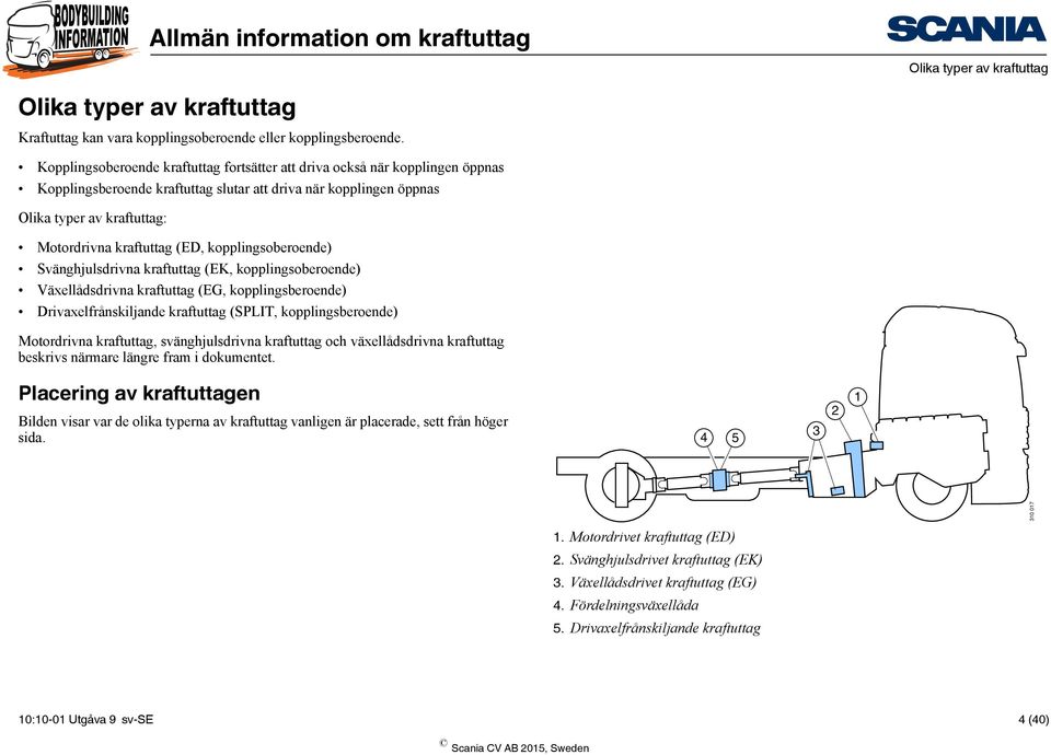 (ED, kopplingsoberoende) Svänghjulsdrivna kraftuttag (EK, kopplingsoberoende) Växellådsdrivna kraftuttag (EG, kopplingsberoende) Drivaxelfrånskiljande kraftuttag (SPLIT, kopplingsberoende)