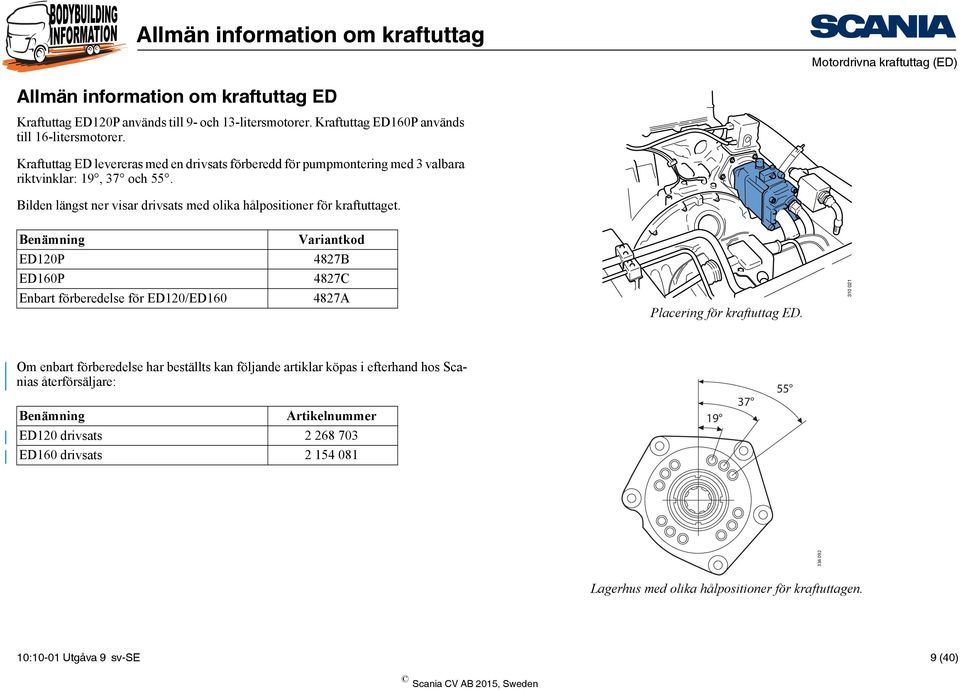 Benämning Variantkod ED120P 4827B ED160P Enbart förberedelse för ED120/ED160 4827C 4827A Placering för kraftuttag ED.