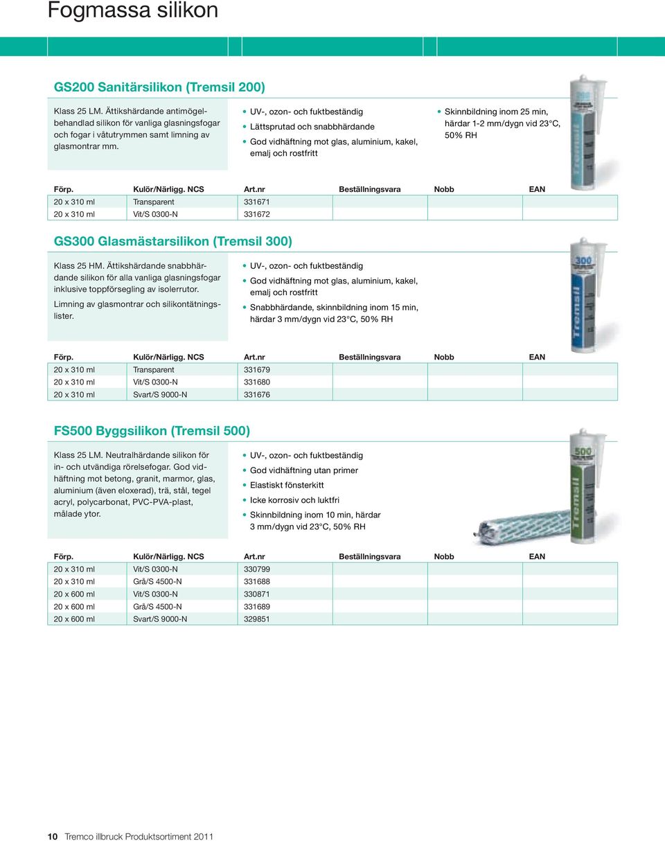 Transparent 331671 20 x 310 ml Vit/S 0300-N 331672 GS300 Glasmästarsilikon (Tremsil 300) Klass 25 HM.