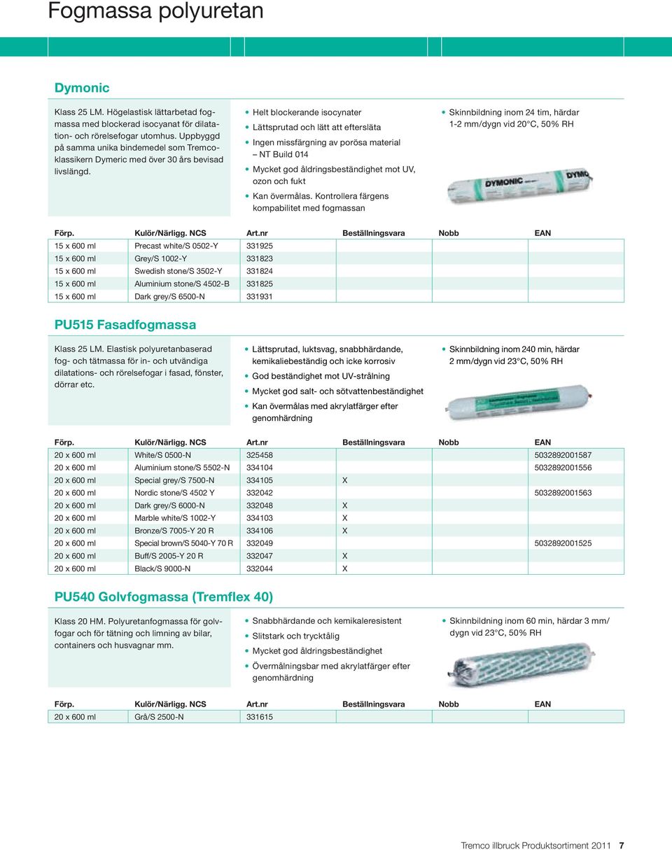 Helt blockerande isocynater Lättsprutad och lätt att eftersläta Ingen missfärgning av porösa material NT Build 014 Mycket god åldringsbeständighet mot UV, ozon och fukt Kan övermålas.