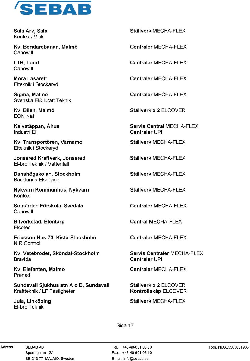 Transportören, Värnamo Elteknik i Stockaryd Jonsered Kraftverk, Jonsered El-bro Teknik / Vattenfall Danshögskolan, Stockholm Backlunds Elservice Nykvarn Kommunhus, Nykvarn