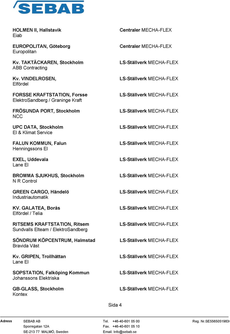 KOMMUN, Falun Henningssons El EXEL, Uddevala Lane El BROMMA SJUKHUS, Stockholm GREEN CARGO, Händelö Industriautomatik KV.
