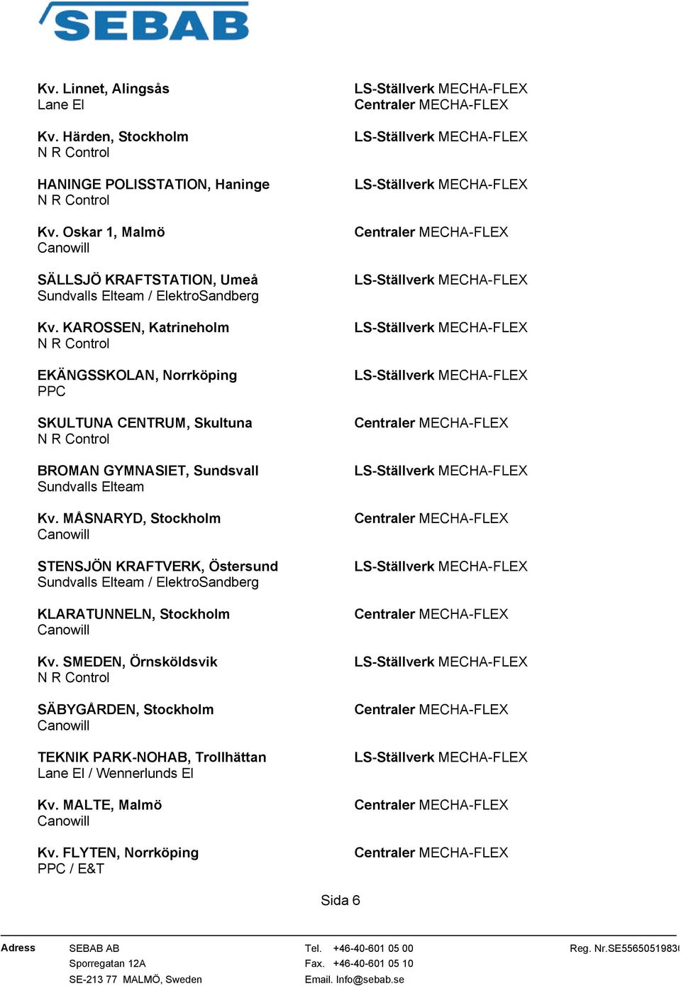 KAROSSEN, Katrineholm EKÄNGSSKOLAN, Norrköping PPC SKULTUNA CENTRUM, Skultuna BROMAN GYMNASIET, Sundsvall Sundvalls Elteam Kv.